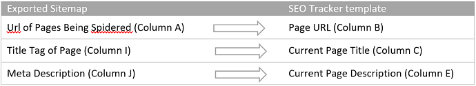 step-1